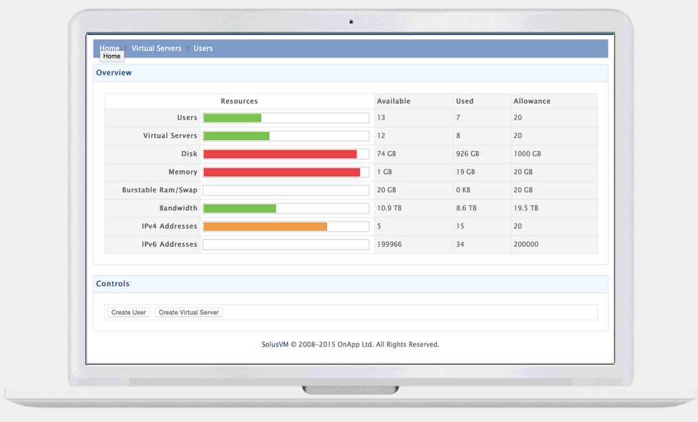 solusvm panel