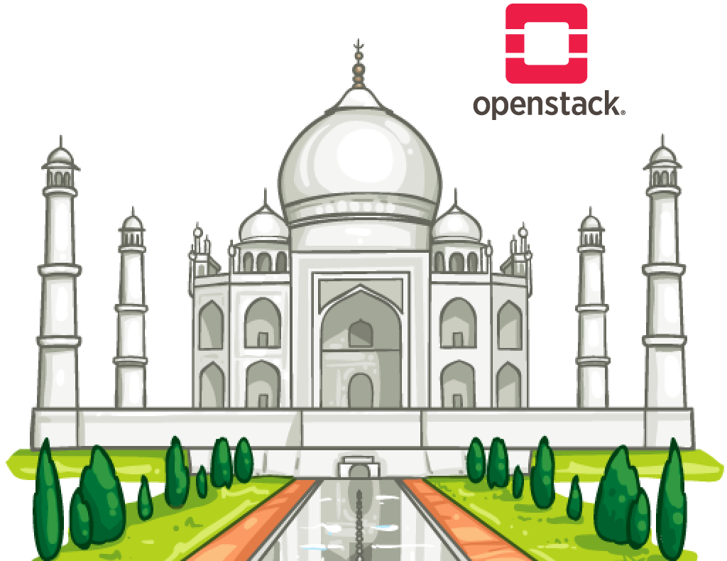 cheap cloud hosting india